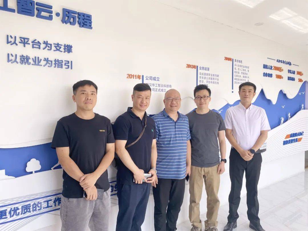 浙江易传识网络科技总经理丁晖一行莅临九州酷游(ku游)研讨考察 